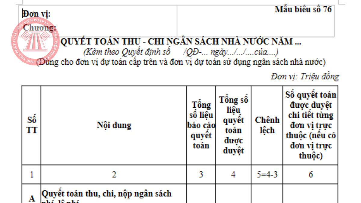 Tải Mẫu số 76 Thông tư 26/2026/TT-BTC: Mẫu quyết toán thu, chi ngân sách nhà nước năm
