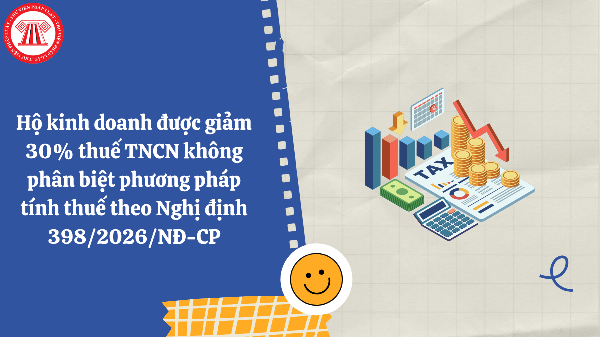 Hộ kinh doanh được giảm 30% thuế TNCN không phân biệt phương pháp tính thuế theo Nghị định 398/2026/NĐ-CP