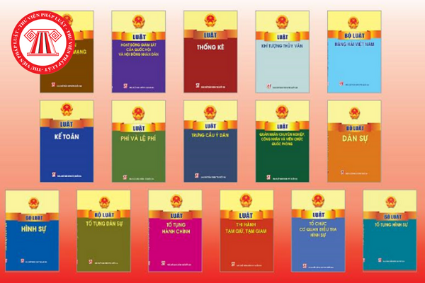Danh sách văn bản Trung ương cập nhật ngày 31/03/2023