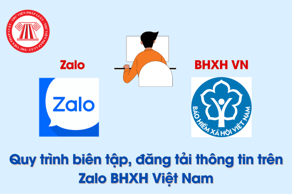 Quy trình biên tập, đăng tải thông tin trên Zalo BHXH Việt Nam