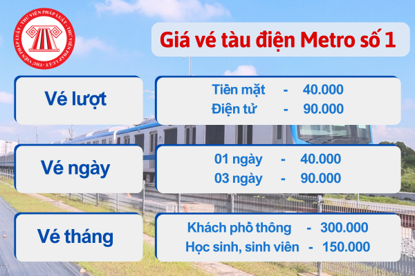 Chính thức thu phí Metro Bến Thành Suối Tiên từ ngày 21/01/2025