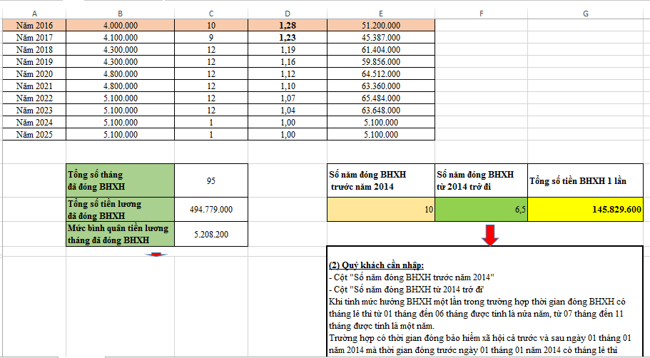 File Excel tính tiền bảo hiểm xã hội một lần năm 2025