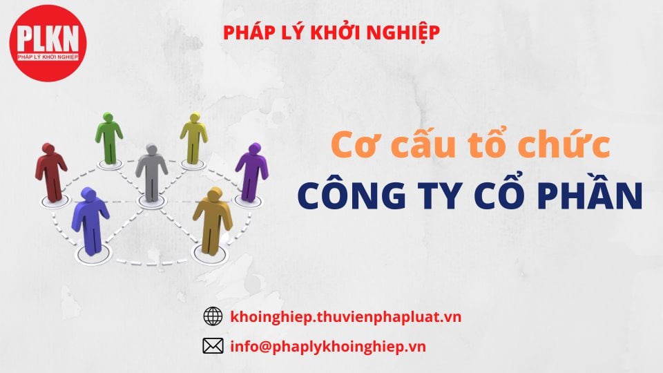 Khởi sự doanh nghiệp Bài 6 Các mô hình cơ cấu tổ chức doanh nghiệp  Vân  Nguyên