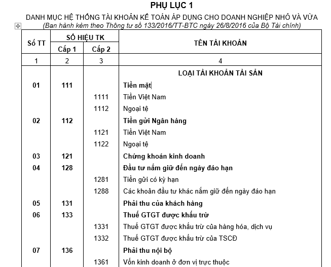 tài khoản