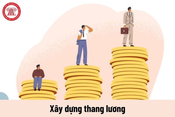 Xây dựng thang lương có cần sự tham gia của Công đoàn không?