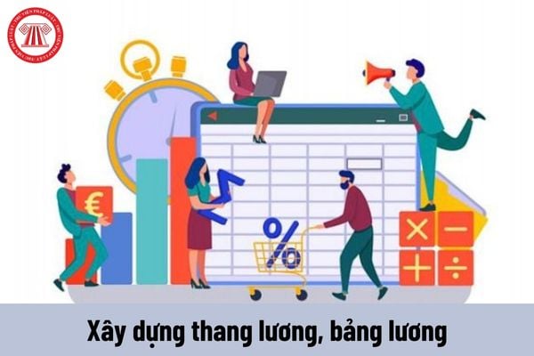 Công ty không xây dựng thang lương, bảng lương thì bị xử phạt như thế nào?