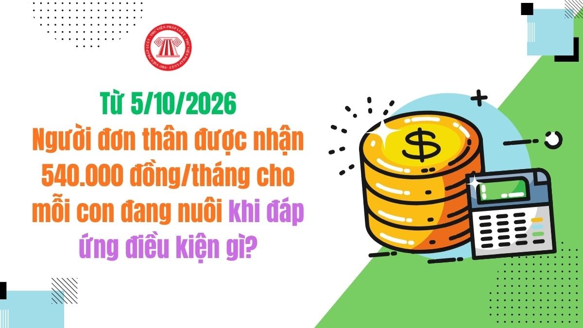 Lao Động Tiền Lương