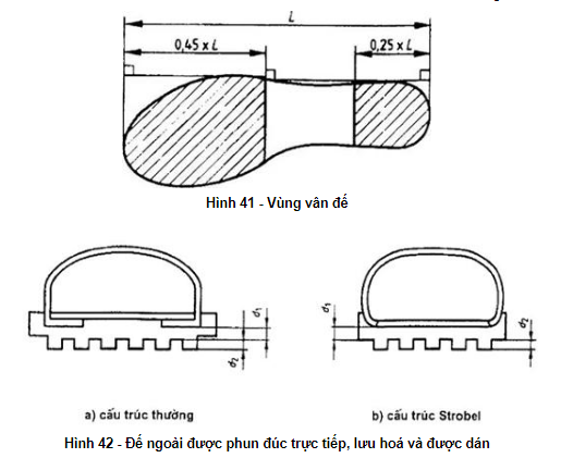 Vân đế