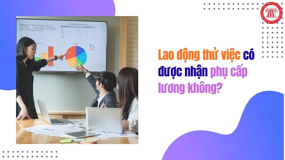 Lao Động Tiền Lương