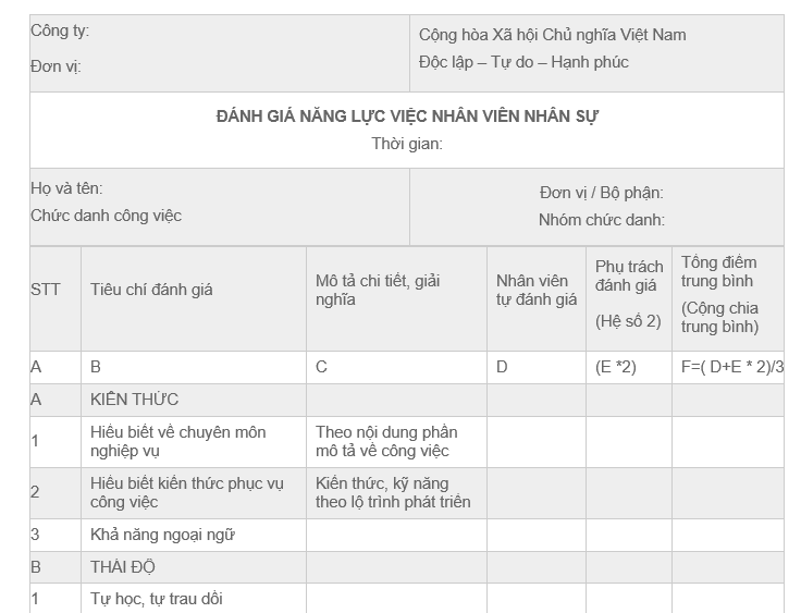 Nhân sự