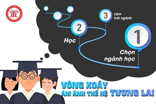 Sinh viên mới ra trường được và mất gì khi làm việc trái ngành? Cha mẹ có được ép buộc con mình phải làm việc theo đúng ngành học?