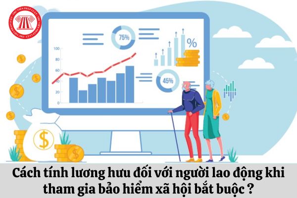 Cách tính lương hưu đối với người lao động khi tham gia bảo hiểm xã hội bắt buộc năm 2023?