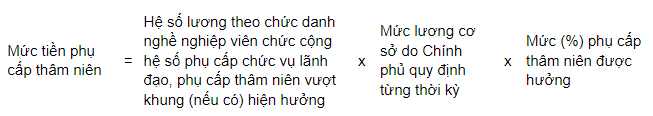 Phụ cấp