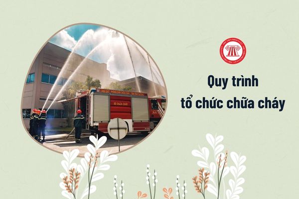 quy trình tổ chức chữa cháy