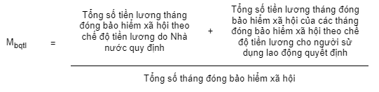 Tiền lương