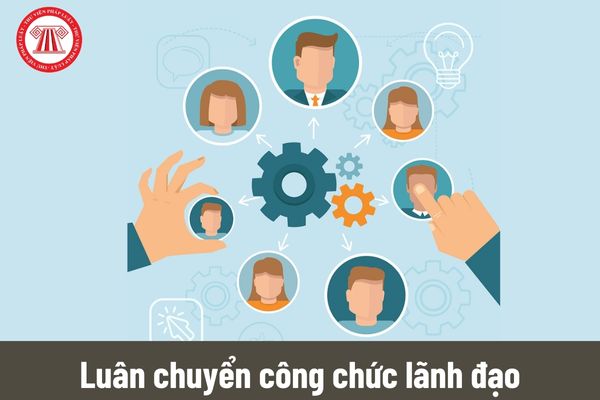 Công chức lãnh đạo nào thuộc đối tượng được luân chuyển?