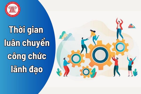 Thời gian luân chuyển công chức lãnh đạo là bao lâu?