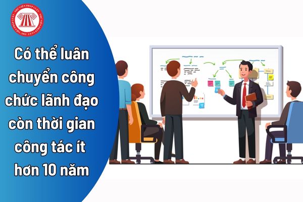 Có thực hiện luân chuyển công chức đối với công chức lãnh đạo còn thời gian công tác ít hơn 10 năm hay không?