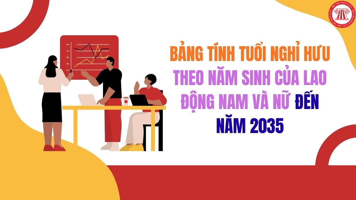 Lao Động Tiền Lương