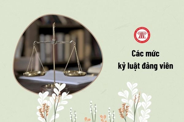 Các mức kỷ luật đảng viên