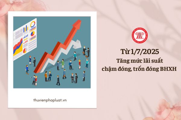 Tăng mức lãi suất chậm đóng, trốn đóng BHXH như thế nào từ 1/7/2025?