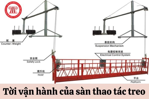 Tời vận hành bằng tay