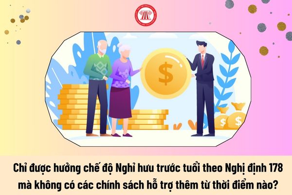 Lao động tiền lương