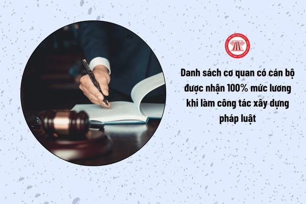 Lao Động Tiền Lương