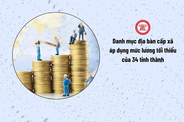 Lao Động Tiền Lương