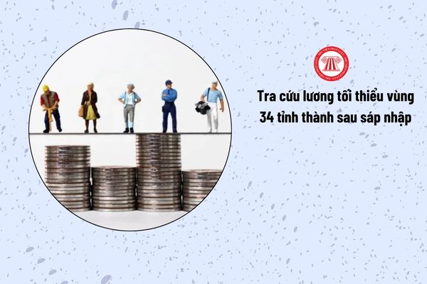 Lao Động Tiền Lương