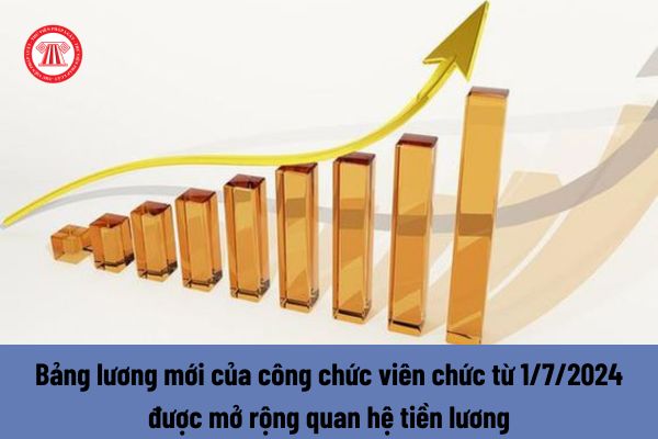 Bảng lương mới của CCVC từ 1/7/2024 được mở rộng quan hệ tiền lương làm căn cứ để xác định mức tiền lương cụ thể đúng không?