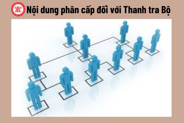 Nội dung Bộ trưởng Bộ Nông nghiệp và Phát triển nông thôn phân cấp đối với Thanh tra Bộ gồm những gì?