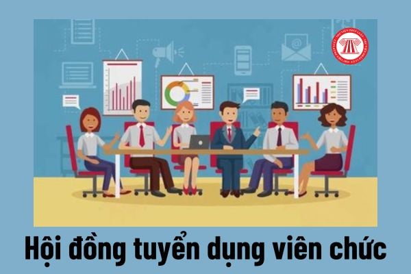 Không được bố trí những ai vào Hội đồng tuyển dụng viên chức vào Thanh tra Chính phủ?