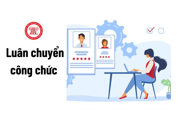 Công chức Bộ Công Thương được luân chuyển có được ưu tiên khi xem xét bố trí công tác sau luân chuyển không?