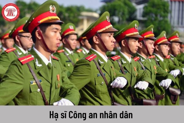 Hạn tuổi phục vụ cao nhất đối với Hạ sĩ quan Công an nhân dân mang hàm Hạ sĩ là bao nhiêu tuổi?