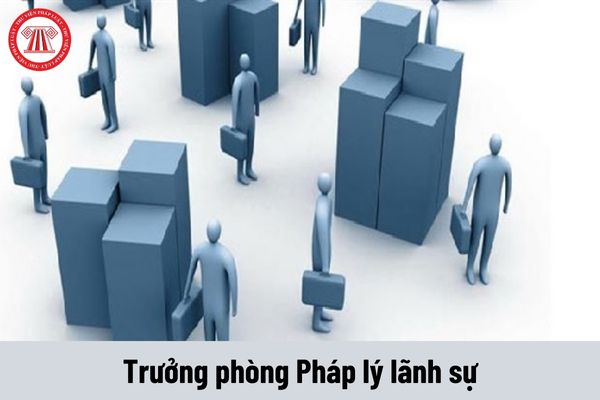 Trưởng phòng Pháp lý lãnh sự được nhận mức phụ cấp chức vụ lãnh đạo là bao nhiêu?