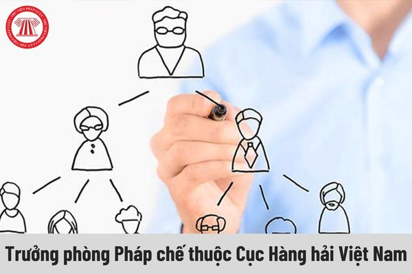 Mức phụ cấp chức vụ lãnh đạo của Trưởng phòng Pháp chế thuộc Cục Hàng hải Việt Nam là bao nhiêu?