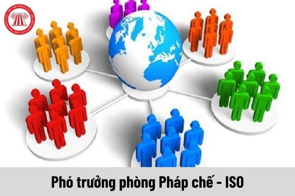 Phó trưởng phòng Pháp chế - ISO có hệ số phụ cấp chức vụ lãnh đạo là bao nhiêu?