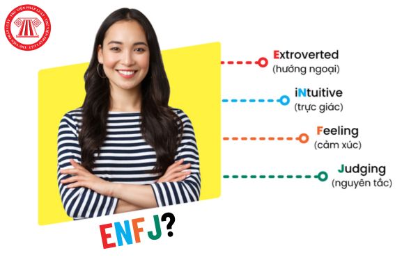 Nhóm tính cơ hội ENFJ là gì? Nghề nghiệp nào là phù phù hợp với group tính cơ hội ENFJ?