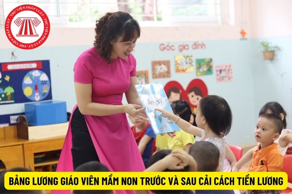 Bảng lương giáo viên mầm non trước và sau 1/7/2024 khi cải cách tiền lương như thế nào?