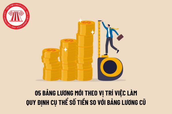 Từ 1/7/2024, 05 bảng lương mới theo vị trí việc làm quy định cụ thể số tiền so với bảng lương cũ?