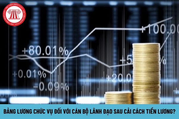 Bảng lương chức vụ đối với cán bộ lãnh đạo sau cải cách tiền lương từ 1/7/2024 như thế nào?