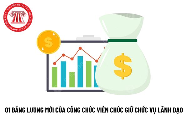 01 bảng lương mới từ 1/7/2024 của công chức viên chức giữ chức vụ lãnh đạo được tính như thế nào khi bỏ lương cơ sở và hệ số lương?