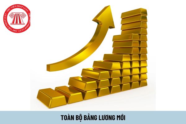 Toàn bộ bảng lương mới từ 1/7/2024 của cán bộ, công chức, viên chức và lực lượng vũ trang có phụ cấp và lương cơ bản chiếm tỷ lệ bao nhiêu trong tổng quỹ lương?