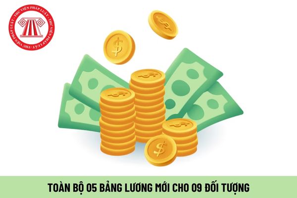 Toàn bộ 05 bảng lương mới cho 09 đối tượng từ 1/7/2024 có lương cơ bản chiếm tỷ lệ bao nhiêu trong tổng quỹ lương?