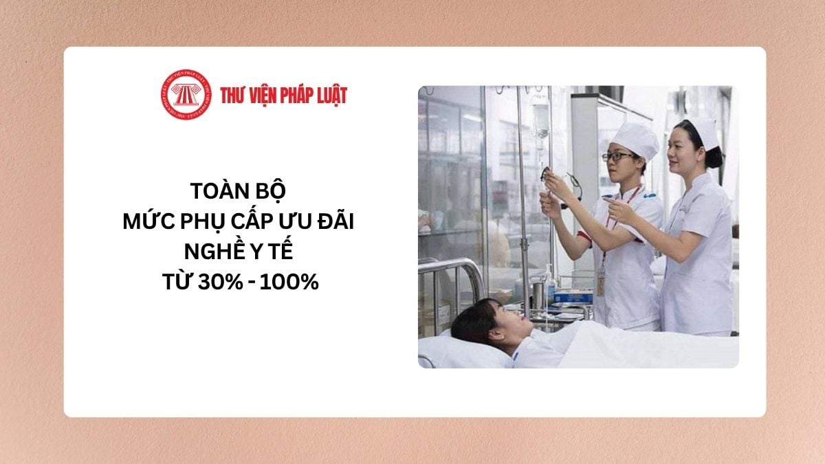 Lao Động Tiền Lương