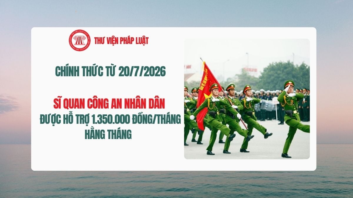 Lao Động Tiền Lương