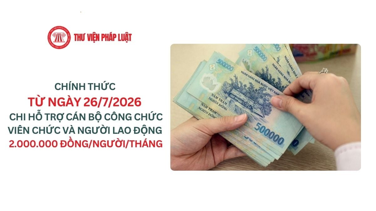 Lao Động Tiền Lương
