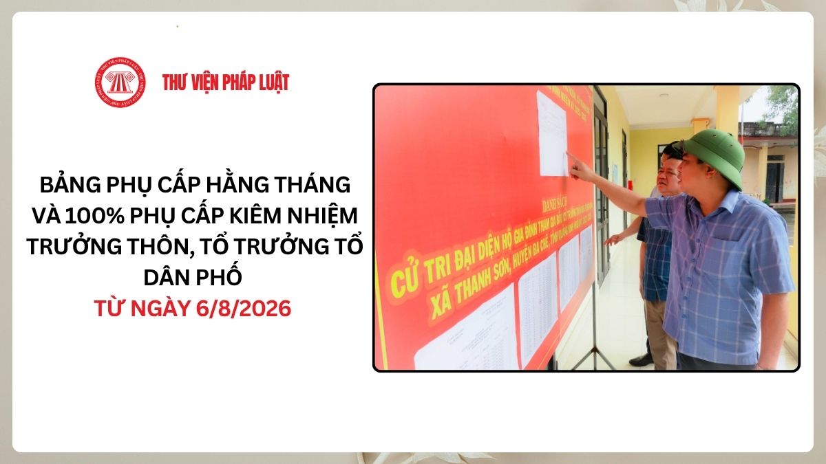 Lao Động Tiền Lương