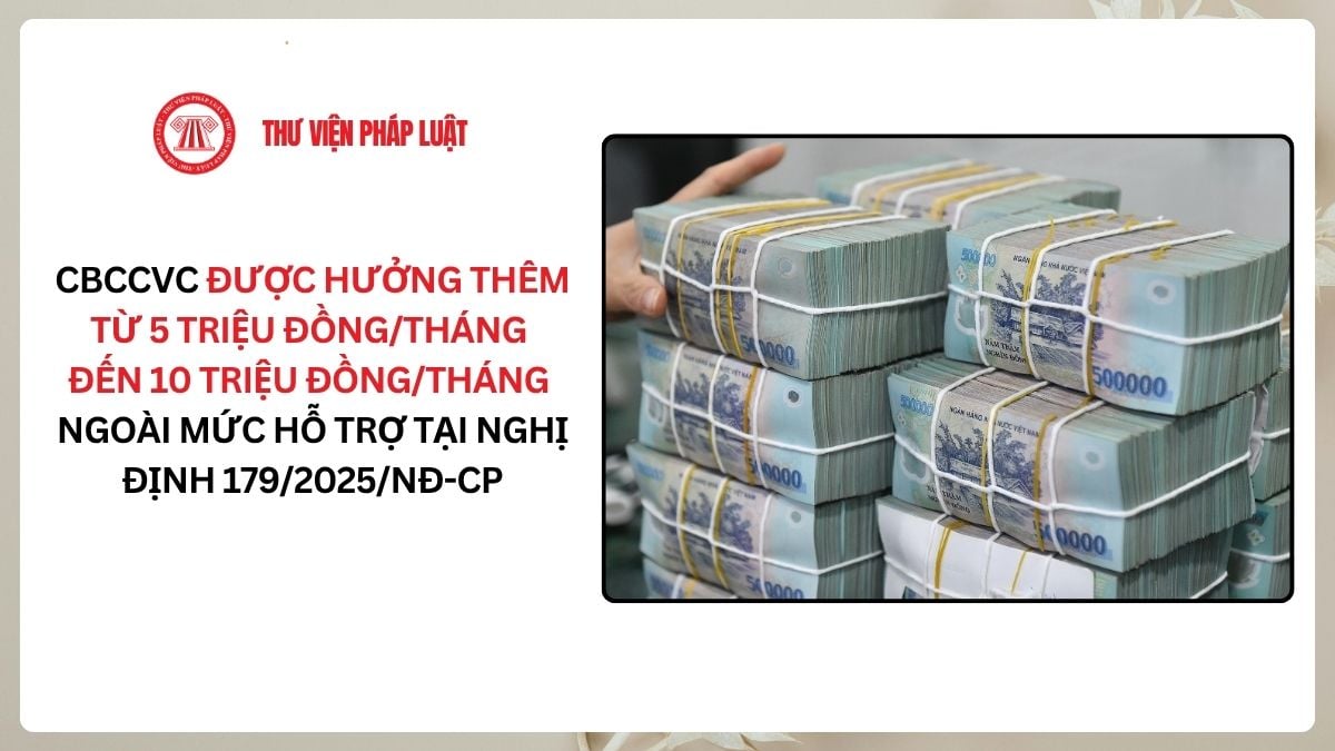 Lao Động Tiền Lương